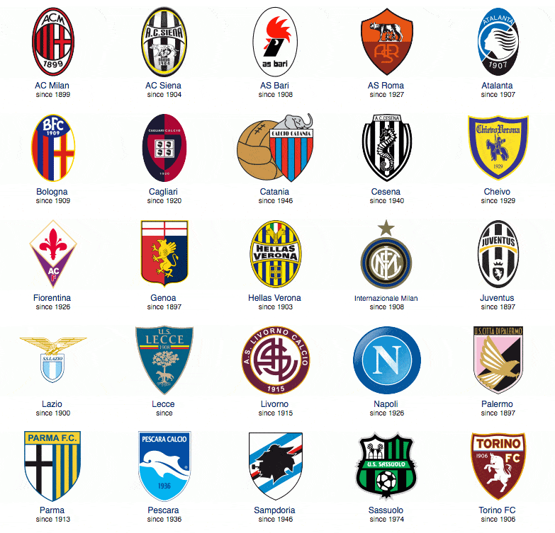 英超11月最佳主帅候选：马雷斯卡、瓜迪奥拉、阿尔特塔在列