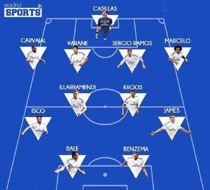 英超球队伤病更新：阿森纳多名球员缺阵,